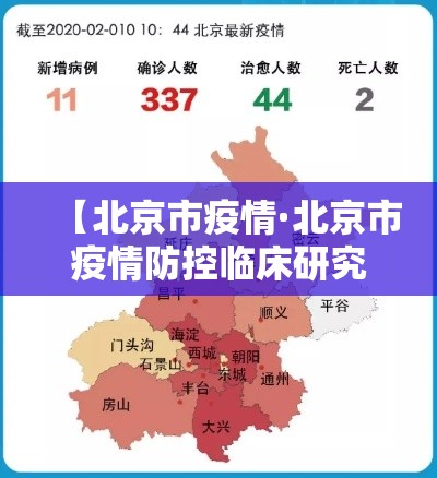 【北京市疫情·北京市疫情防控临床研究管理与服务平台】
