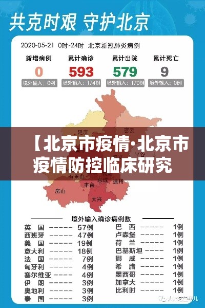 【北京市疫情·北京市疫情防控临床研究管理与服务平台】