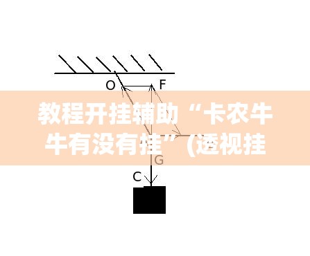 教程开挂辅助“卡农牛牛有没有挂”(透视挂)辅助透视教程
