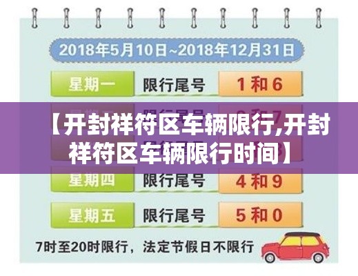 【开封祥符区车辆限行,开封祥符区车辆限行时间】