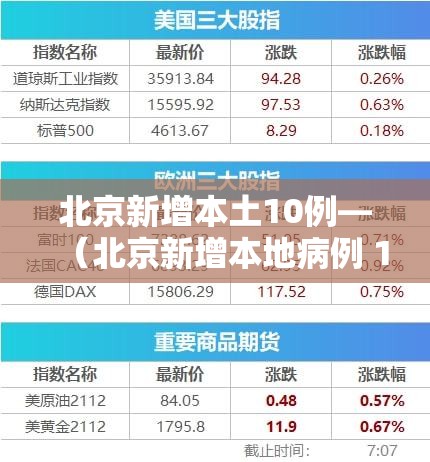 北京新增本土10例—（北京新增本地病例 1例）