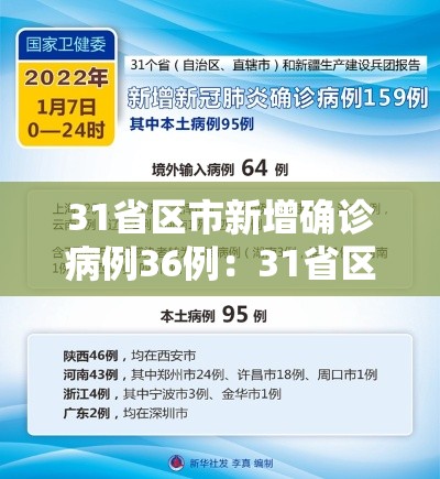 31省区市新增确诊病例36例：31省区市新增确诊52例 含本土36例
