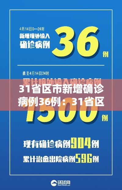 31省区市新增确诊病例36例：31省区市新增确诊52例 含本土36例