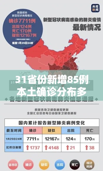 31省份新增85例本土确诊分布多省：31省新增本土确诊53例 分布8省