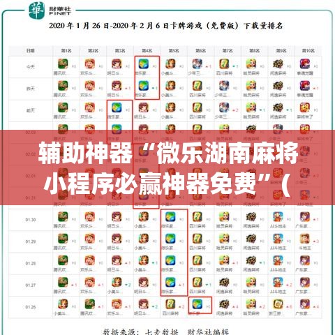辅助神器“微乐湖南麻将小程序必赢神器免费”(透视挂)辅助透视教程