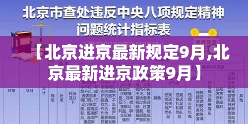 【北京进京最新规定9月,北京最新进京政策9月】
