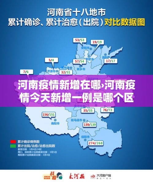 河南疫情新增在哪›河南疫情今天新增一例是哪个区的