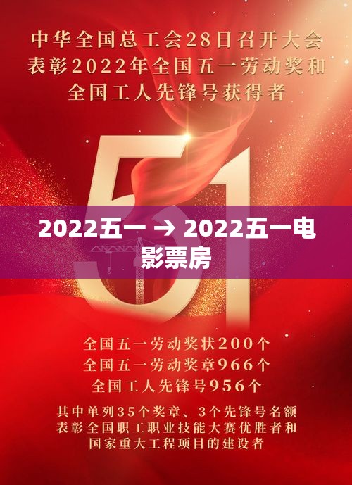 2022五一 → 2022五一电影票房