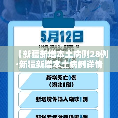 【新疆新增本土病例28例·新疆新增本土病例详情】