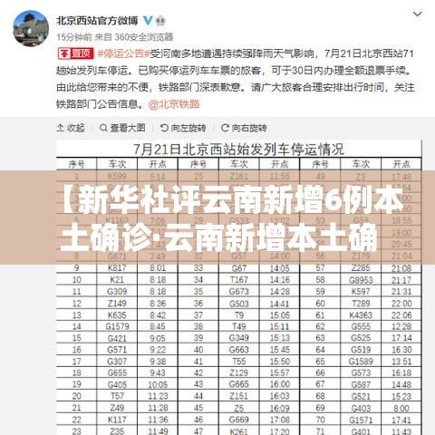 【新华社评云南新增6例本土确诊·云南新增本土确诊病例8例5】 【新华社评云南新增6例本土确诊·云南新增本土确诊病例8例5】