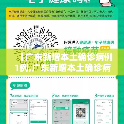 【广东新增本土确诊病例1例,广东新增本土确诊病例1例为珠海报告】