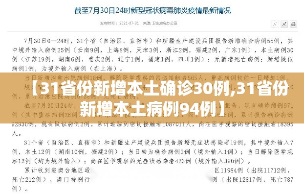 【31省份新增本土确诊30例,31省份新增本土病例94例】