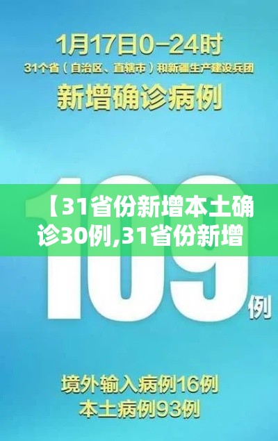 【31省份新增本土确诊30例,31省份新增本土病例94例】