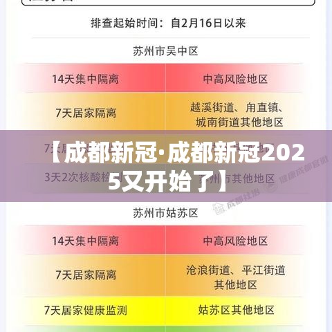 【成都新冠·成都新冠2025又开始了】