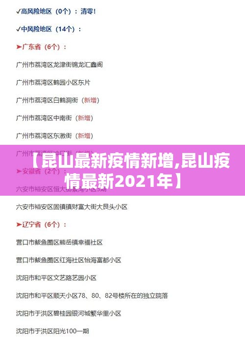 【昆山最新疫情新增,昆山疫情最新2021年】 【昆山最新疫情新增,昆山疫情最新2021年】