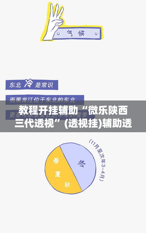 教程开挂辅助“微乐陕西三代透视”(透视挂)辅助透视教程