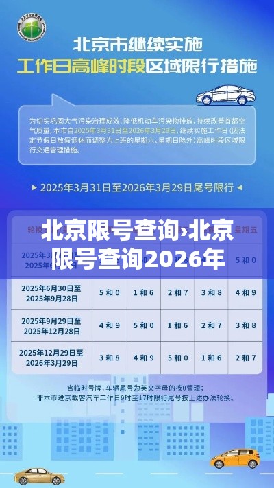 北京限号查询›北京限号查询2026年