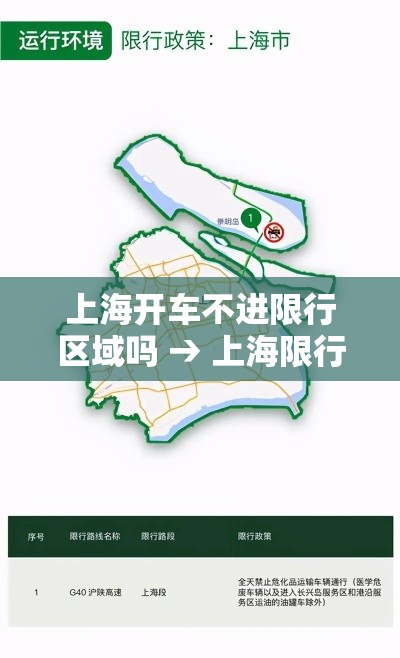 上海开车不进限行区域吗 → 上海限行不走高架还有路走吗