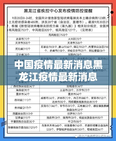 中国疫情最新消息黑龙江疫情最新消息：国内黑龙江疫情