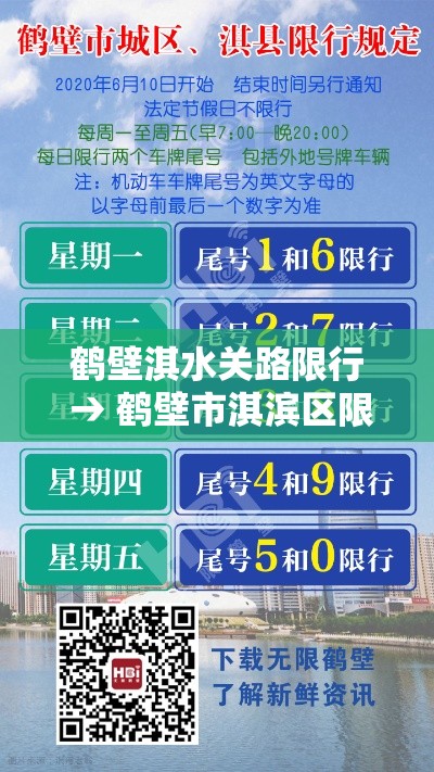 鹤壁淇水关路限行 → 鹤壁市淇滨区限行
