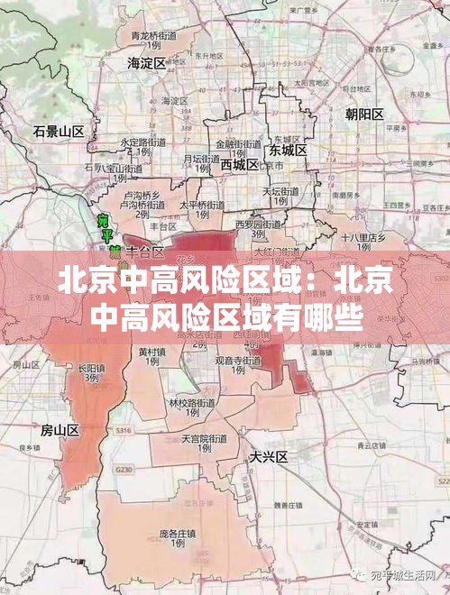 北京中高风险区域：北京中高风险区域有哪些