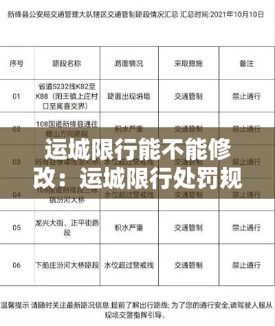 运城限行能不能修改：运城限行处罚规定