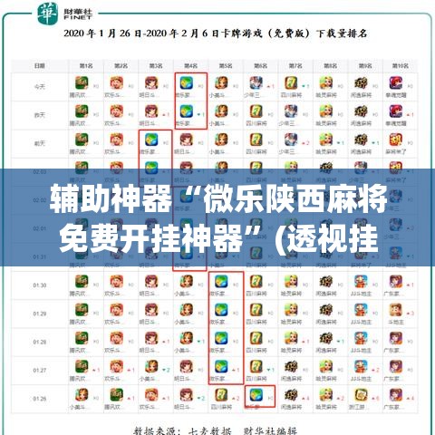 辅助神器“微乐陕西麻将免费开挂神器”(透视挂)辅助透视教程