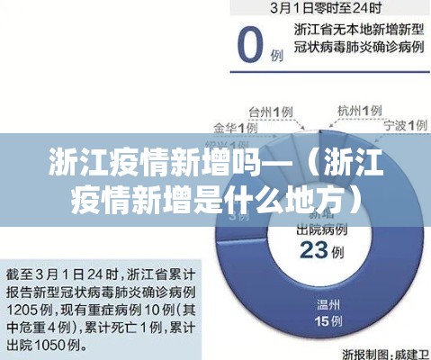 浙江疫情新增吗—（浙江疫情新增是什么地方）