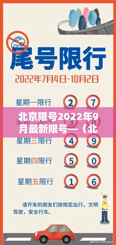 北京限号2022年9月最新限号—(北京限号2022年9月最新限号通知) 北京限号2022年9月最新限号—(北京限号2022年9月最新限号通知)