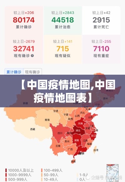 【中国疫情地图,中国疫情地图表】
