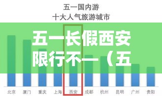 五一长假西安限行不—（五一节假日西安限号吗）