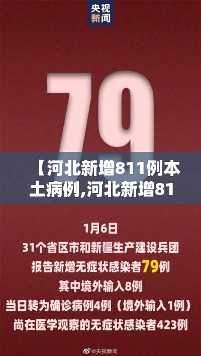 【河北新增811例本土病例,河北新增811例本土病例】