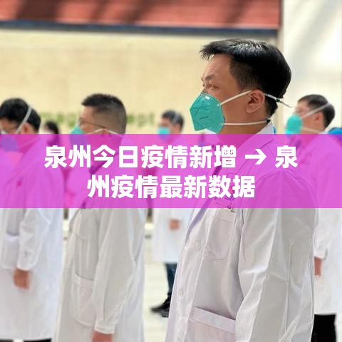 泉州今日疫情新增 → 泉州疫情最新数据