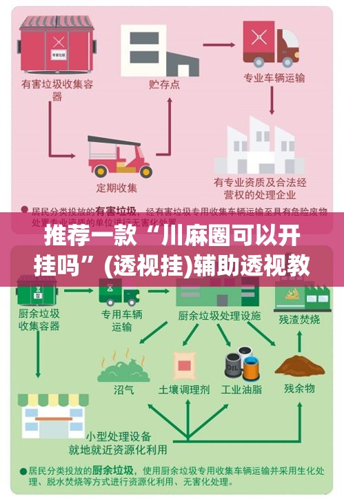 推荐一款“川麻圈可以开挂吗	”(透视挂)辅助透视教程