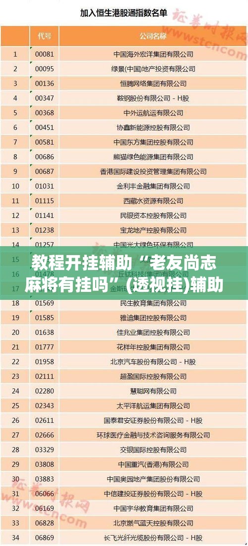 教程开挂辅助“老友尚志麻将有挂吗	”(透视挂)辅助透视教程