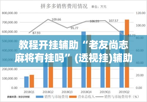 教程开挂辅助“老友尚志麻将有挂吗”(透视挂)辅助透视教程