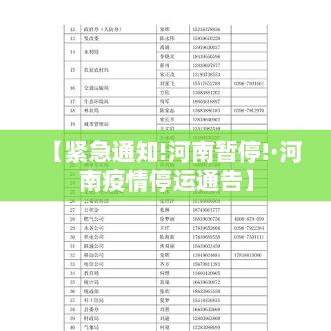 【紧急通知!河南暂停!·河南疫情停运通告】