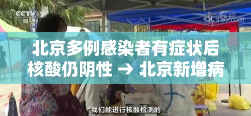 北京多例感染者有症状后核酸仍阴性 → 北京新增病例多次核酸检测阴性