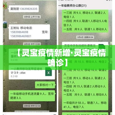 【灵宝疫情新增·灵宝疫情确诊】 【灵宝疫情新增·灵宝疫情确诊】
