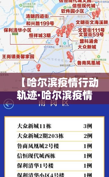 【哈尔滨疫情行动轨迹·哈尔滨疫情行动轨迹查询】