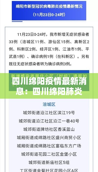 四川绵阳疫情最新消息：四川绵阳肺炎最新消息