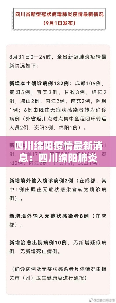 四川绵阳疫情最新消息：四川绵阳肺炎最新消息