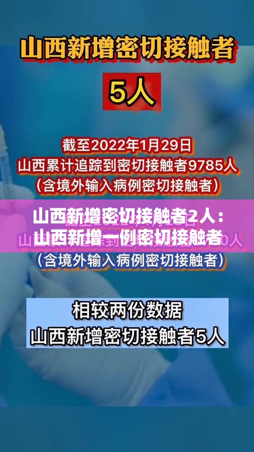 山西新增密切接触者2人：山西新增一例密切接触者