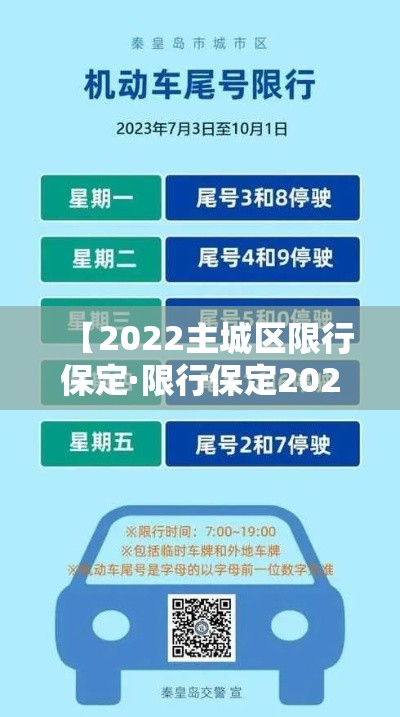 【2022主城区限行保定·限行保定2020】