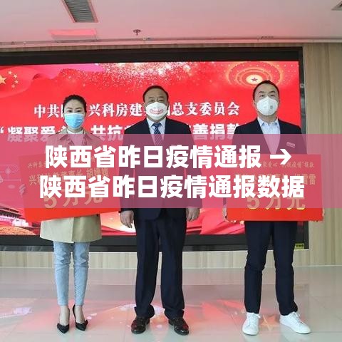 陕西省昨日疫情通报 → 陕西省昨日疫情通报数据 陕西省昨日疫情通报 → 陕西省昨日疫情通报数据