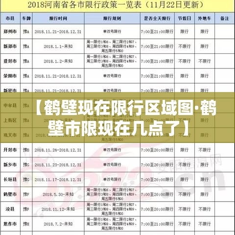 【鹤壁现在限行区域图·鹤壁市限现在几点了】