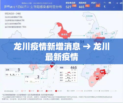 龙川疫情新增消息 → 龙川最新疫情
