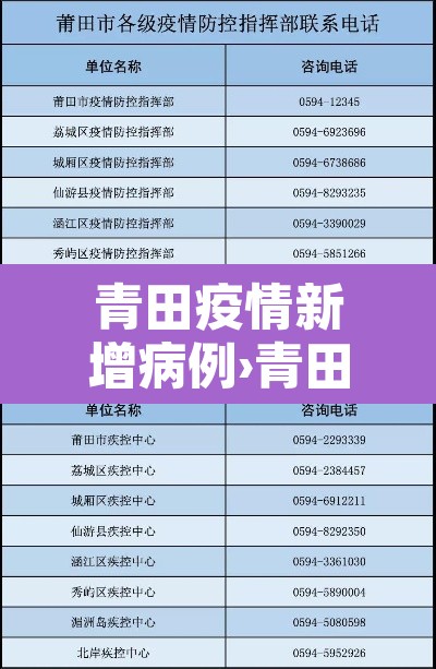 青田疫情新增病例›青田疫情最新消息今天