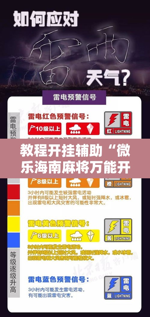 教程开挂辅助“微乐海南麻将万能开挂器”(透视挂)辅助透视教程