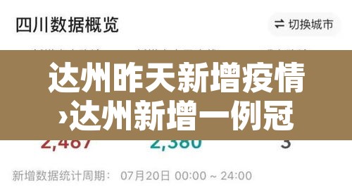 达州昨天新增疫情›达州新增一例冠状病毒